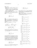 TREPROSTINIL DERIVATIVES AND COMPOSITIONS AND USES THEREOF diagram and image