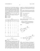 TREPROSTINIL DERIVATIVES AND COMPOSITIONS AND USES THEREOF diagram and image