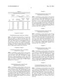 REDUCTIVE PREPARATION OF TERTIARY DIMETHYLAMINES FROM NITRILES diagram and image