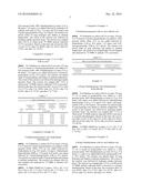 REDUCTIVE PREPARATION OF TERTIARY DIMETHYLAMINES FROM NITRILES diagram and image