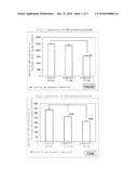 AMIDE DERIVATIVE diagram and image