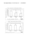 AMIDE DERIVATIVE diagram and image