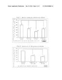 AMIDE DERIVATIVE diagram and image