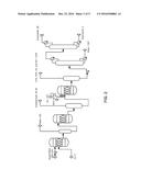 COMPOSITIONS AND METHODS RELATED TO THE PRODUCTION OF ACRYLONITRILE diagram and image