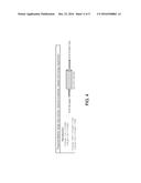 COMPOSITIONS AND METHODS RELATED TO THE PRODUCTION OF ACRYLONITRILE diagram and image