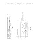 COMPOSITIONS AND METHODS RELATED TO THE PRODUCTION OF ACRYLONITRILE diagram and image