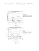 COMPOSITIONS AND METHODS RELATED TO THE PRODUCTION OF ACRYLONITRILE diagram and image