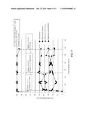 COMPOSITIONS AND METHODS RELATED TO THE PRODUCTION OF ACRYLONITRILE diagram and image