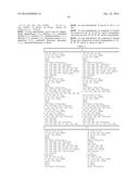 NOVEL GEMINI SURFACTANT AND THEIR USE diagram and image