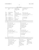 NOVEL GEMINI SURFACTANT AND THEIR USE diagram and image