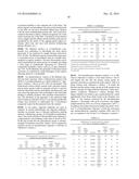 BIOINSPIRED CATALYSIS USING OLIGOUREA HELICAL FOLDAMERS diagram and image