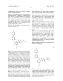 THROMBOXANE RECEPTOR ANTAGONISTS diagram and image