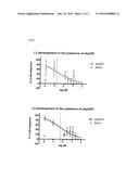 N-(1-CYANO-2-HYDROXY-1-METHYL-ETHYL)-4-(TRIFLUOROMETHYLSULFANYL)BENZAMIDE     DERIVATIVES FOR USE AS NEMATOCIDAL DRUGS diagram and image