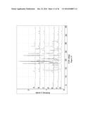 CRYSTALLINE COMPOUNDS diagram and image