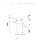 CRYSTALLINE COMPOUNDS diagram and image