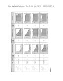 COMPOUNDS AND METHODS FOR TREATING CANCERS diagram and image