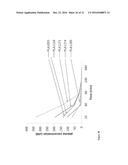 COMPOUNDS AND METHODS FOR TREATING CANCERS diagram and image