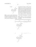 COMPOUNDS AND METHODS FOR TREATING CANCERS diagram and image