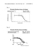 Optically Active Form of Mepenzolate, and Ameliorating Agent for Chronic     Obstructive Pulmonary Disease Which Contains Same as Active Ingredient diagram and image