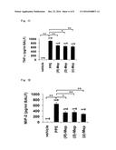 Optically Active Form of Mepenzolate, and Ameliorating Agent for Chronic     Obstructive Pulmonary Disease Which Contains Same as Active Ingredient diagram and image