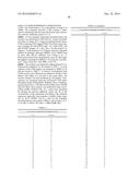 1,4-SUBSTITUTED PIPERIDINE DERIVATIVES diagram and image