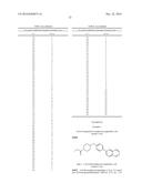 1,4-SUBSTITUTED PIPERIDINE DERIVATIVES diagram and image