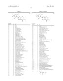 ISOXAZOLINE DERIVATIVES AS INSECTICIDES diagram and image