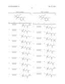 ISOXAZOLINE DERIVATIVES AS INSECTICIDES diagram and image