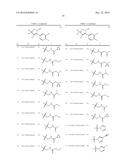 ISOXAZOLINE DERIVATIVES AS INSECTICIDES diagram and image