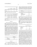 Vortioxetine Pyroglutamate diagram and image