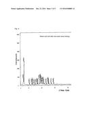 MALEATE OF ANTI-PRION COMPOUND, METHOD FOR PRODUCING SAME, AND     PHARMACEUTICAL COMPOSITION THEREOF diagram and image