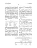 MALEATE OF ANTI-PRION COMPOUND, METHOD FOR PRODUCING SAME, AND     PHARMACEUTICAL COMPOSITION THEREOF diagram and image