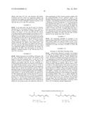 Process Involving Cross Metathesis of Olefins diagram and image