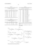 Process Involving Cross Metathesis of Olefins diagram and image