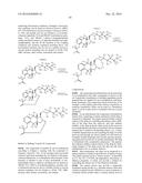 TREPROSTINIL DERIVATIVE COMPOUNDS AND METHODS OF USING SAME diagram and image