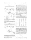 PALLADIUM/SILVER CO-CATALYZED TANDEM REACTIONS SYNTHESIS OF     PHENYLACETOPHENONE DERIVATIVES BY OXABENZONORBORNADIENES WITH TERMINAL     ALKYNES AND THEIR ANTI-TUMOR OR ANTI-CANCER ACTIVITIES diagram and image