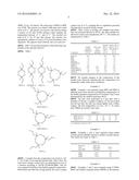 Cyclic Ketone Peroxide Composition diagram and image