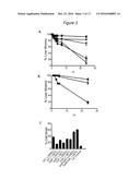 MOLECULES AND COMPOSITIONS THAT INHIBIT GRAM NEGATIVE BACTERIA AND THEIR     USES diagram and image