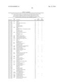 MOLECULES AND COMPOSITIONS THAT INHIBIT GRAM NEGATIVE BACTERIA AND THEIR     USES diagram and image