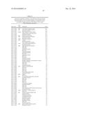 MOLECULES AND COMPOSITIONS THAT INHIBIT GRAM NEGATIVE BACTERIA AND THEIR     USES diagram and image