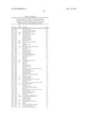 MOLECULES AND COMPOSITIONS THAT INHIBIT GRAM NEGATIVE BACTERIA AND THEIR     USES diagram and image