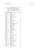 MOLECULES AND COMPOSITIONS THAT INHIBIT GRAM NEGATIVE BACTERIA AND THEIR     USES diagram and image