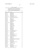 MOLECULES AND COMPOSITIONS THAT INHIBIT GRAM NEGATIVE BACTERIA AND THEIR     USES diagram and image