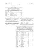 MOLECULES AND COMPOSITIONS THAT INHIBIT GRAM NEGATIVE BACTERIA AND THEIR     USES diagram and image