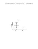 CYCLIC SULFONE AND SULFOXIMINE ANALOGS AND USES THEREOF diagram and image