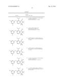 CYCLIC SULFONE AND SULFOXIMINE ANALOGS AND USES THEREOF diagram and image