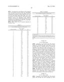 CYCLIC SULFONE AND SULFOXIMINE ANALOGS AND USES THEREOF diagram and image