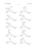 SUBSTITUTED AMINO TRIAZOLES USEFUL AS ACIDIC MAMMALIAN CHITINASE     INHIBITORS diagram and image