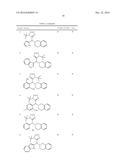 PULMONARY HYPERTENSION TREATING AGENT diagram and image