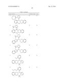 PULMONARY HYPERTENSION TREATING AGENT diagram and image